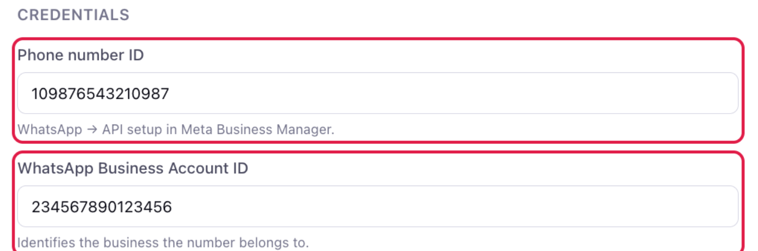 The Credentials section in OneChat with the Phone number ID and WhatsApp Business Account ID fields highlighted