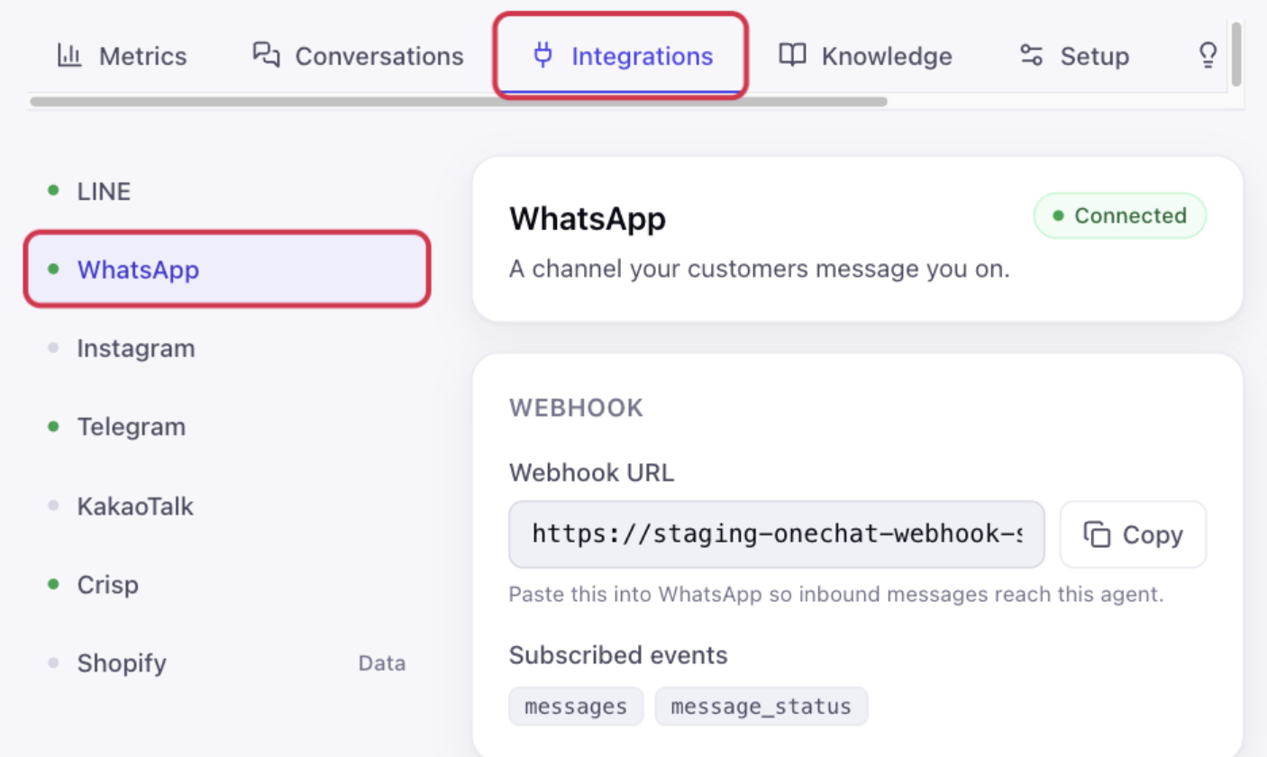 The OneChat agent page with the Integrations tab and the WhatsApp channel highlighted