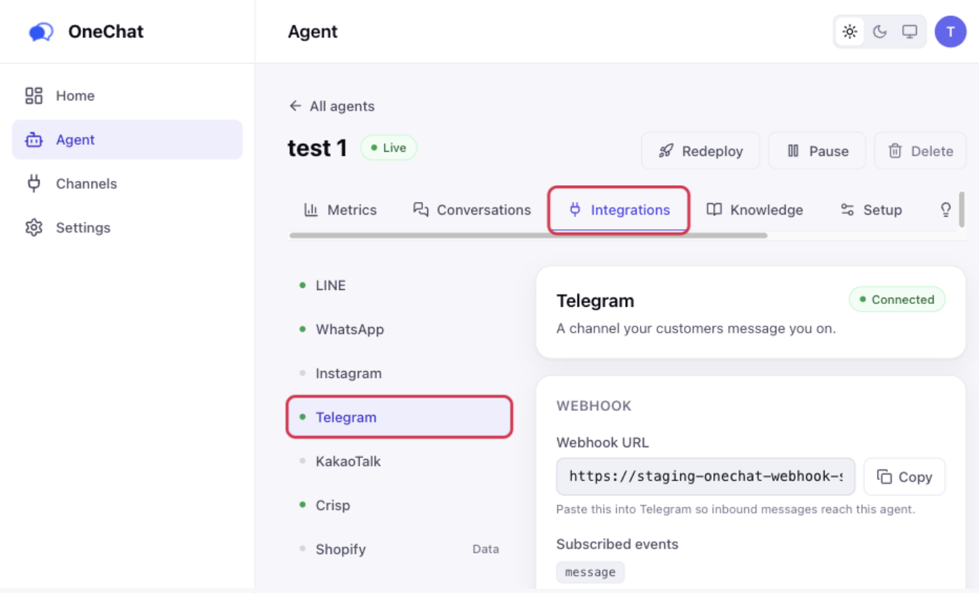 The OneChat agent page with the Integrations tab and the Telegram channel highlighted